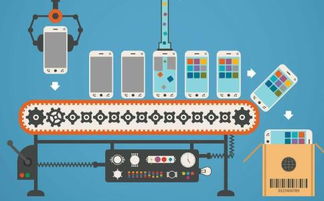 零基础到应用达人 掌握App开发与广告设计的完全指南